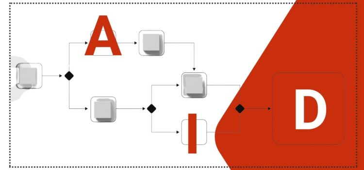 PROGETTO A.I.D
